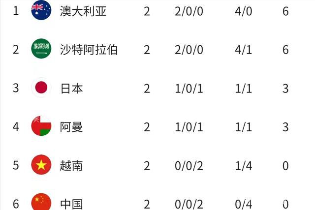 综合亚洲欧美